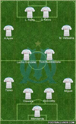 Olympique de Marseille Formation 2011