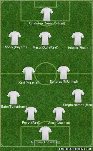 Pro Evolution Soccer Team Formation 2011