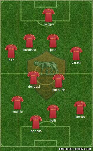 AS Roma Formation 2011