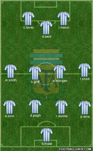 Argentina Formation 2011