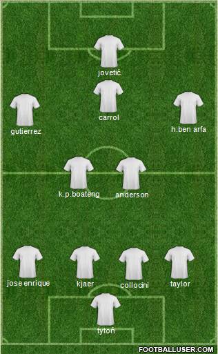 Fifa Team Formation 2011