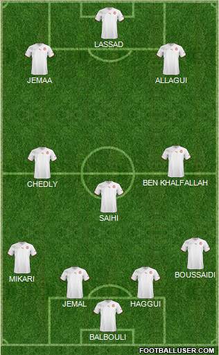 Tunisia 4-3-3 football formation