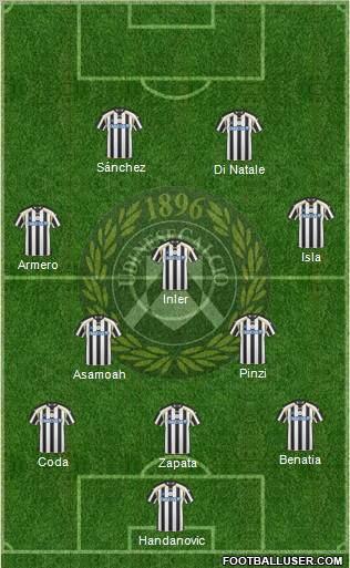 Udinese football formation