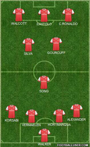 Arsenal Formation 2011