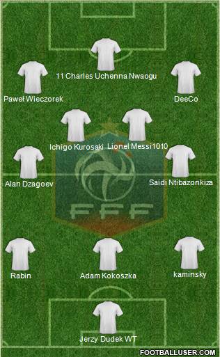 France Formation 2011