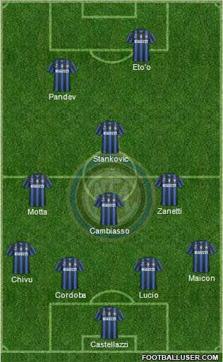 F.C. Internazionale Formation 2011