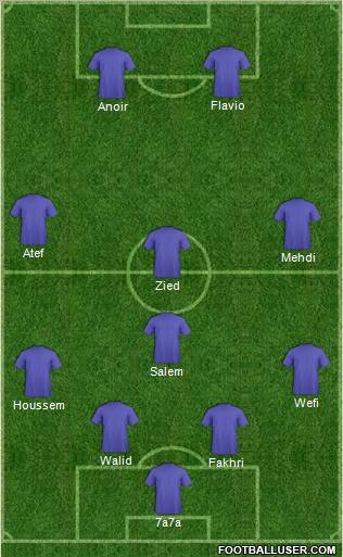 Dream Team Formation 2011