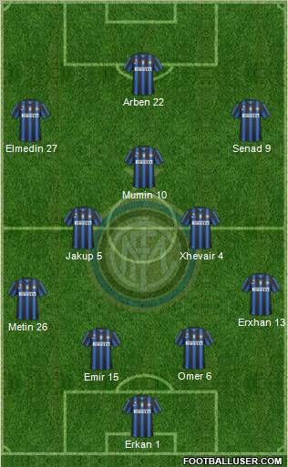 F.C. Internazionale Formation 2011
