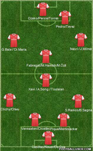 Arsenal Formation 2011