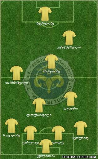 FC Kutaisi-Torpedo Formation 2011
