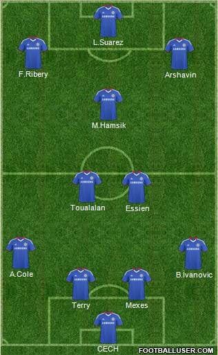 Chelsea Formation 2011