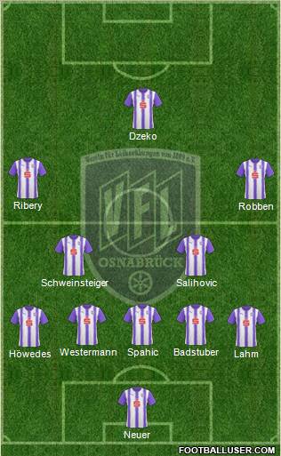 VfL Osnabrück Formation 2011