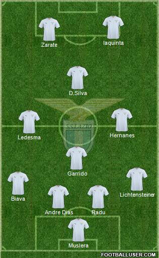 S.S. Lazio Formation 2011