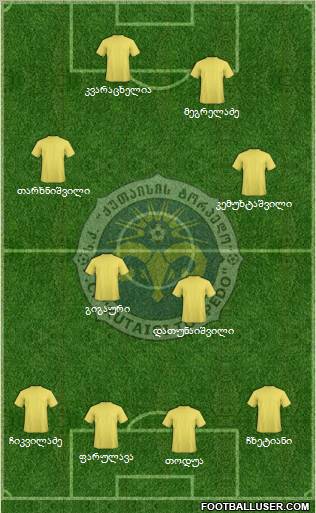 FC Kutaisi-Torpedo Formation 2011
