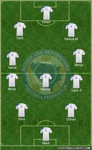 Bosnia and Herzegovina Formation 2011