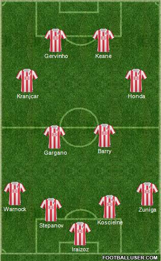 Atlético Madrid B Formation 2011