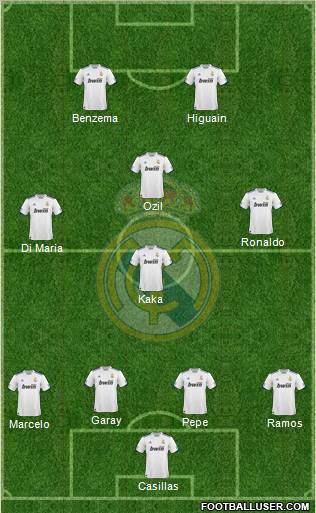 Real Madrid C.F. Formation 2011
