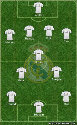 Real Madrid C.F. Formation 2011