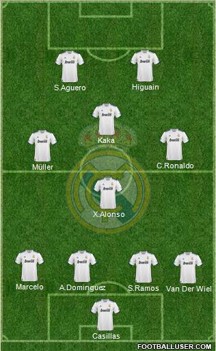 Real Madrid C.F. Formation 2011