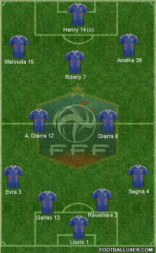 France Formation 2011