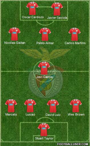 Sport Lisboa e Benfica - SAD Formation 2011