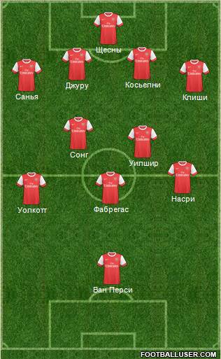 Arsenal Formation 2011