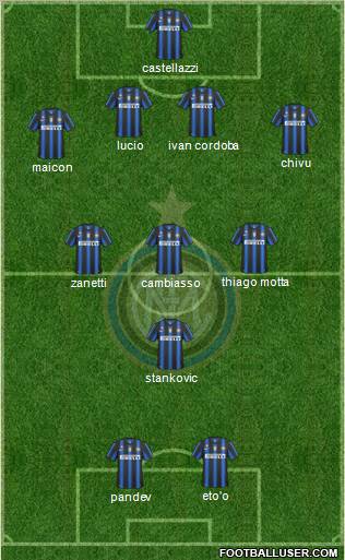 F.C. Internazionale Formation 2011