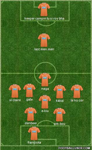 Blackpool Formation 2011