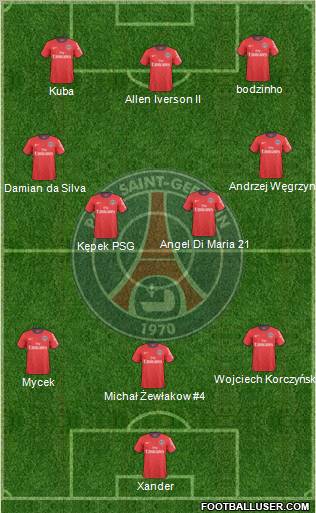 Paris Saint-Germain Formation 2011