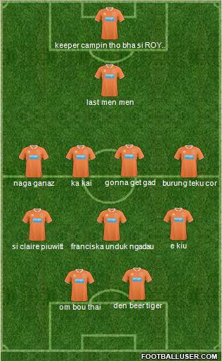 Blackpool Formation 2011