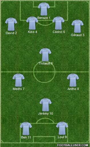 Manchester City Formation 2011