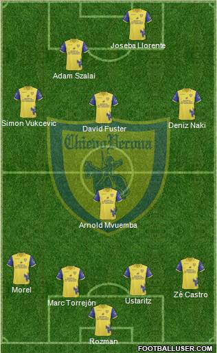 Chievo Verona football formation