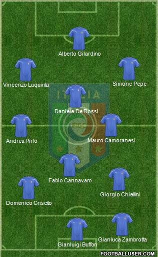 Italy Formation 2011