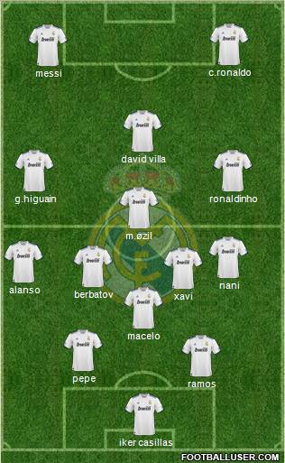 Real Madrid C.F. Formation 2011