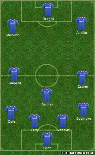 Chelsea Formation 2011