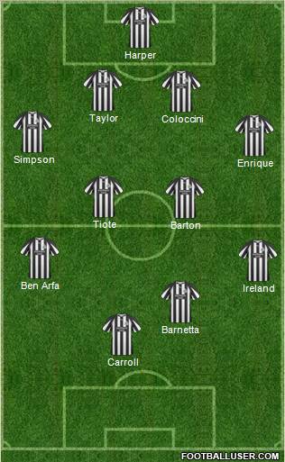 Newcastle United Formation 2011