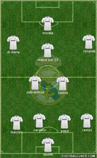 Real Madrid C.F. Formation 2011