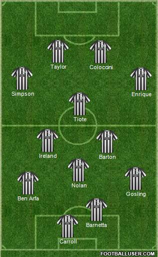 Newcastle United Formation 2011