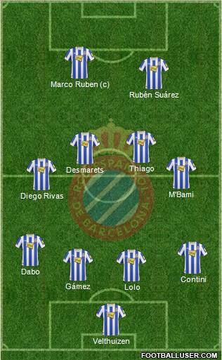R.C.D. Espanyol de Barcelona S.A.D. Formation 2011