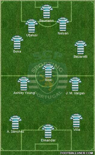 Sporting Clube de Portugal - SAD Formation 2011