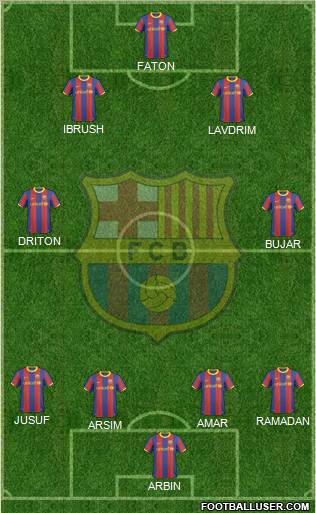 F.C. Barcelona Formation 2011