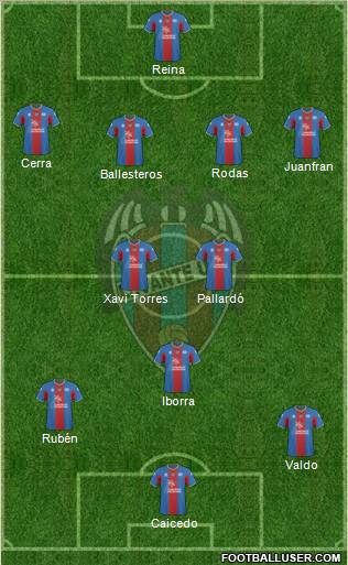 Levante U.D., S.A.D. football formation