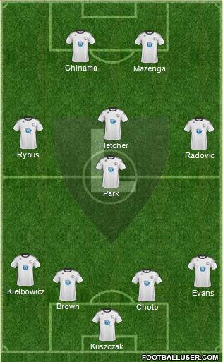 Legia Warszawa Formation 2011