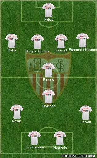 Sevilla F.C., S.A.D. Formation 2011