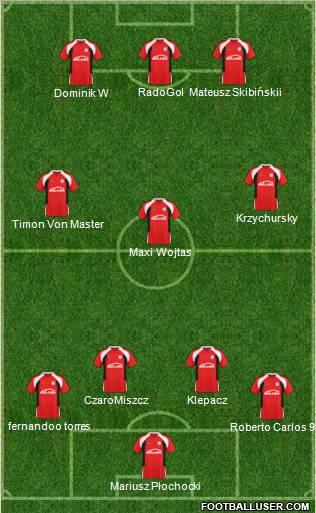 Dolcan Zabki Formation 2011