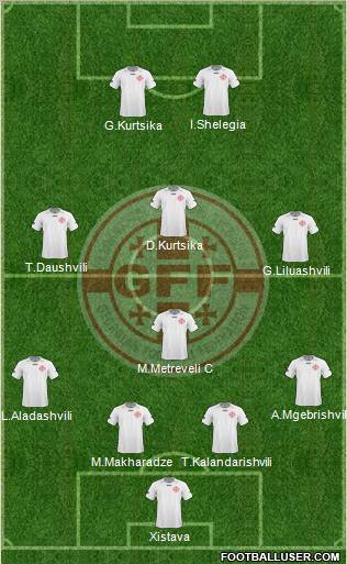 Georgia 4-1-3-2 football formation