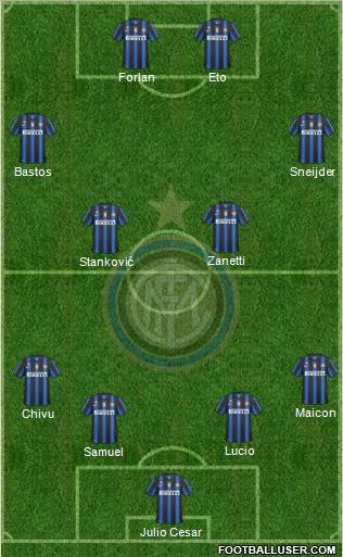F.C. Internazionale Formation 2011