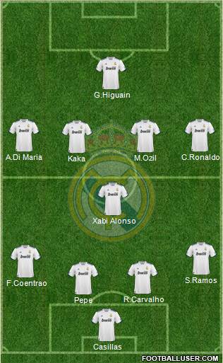 Real Madrid C.F. Formation 2011
