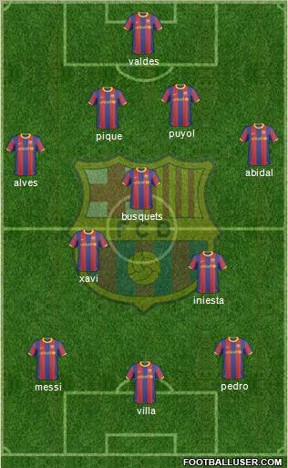 F.C. Barcelona Formation 2011