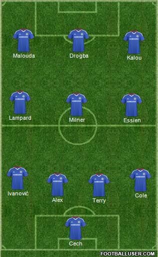 Chelsea Formation 2011